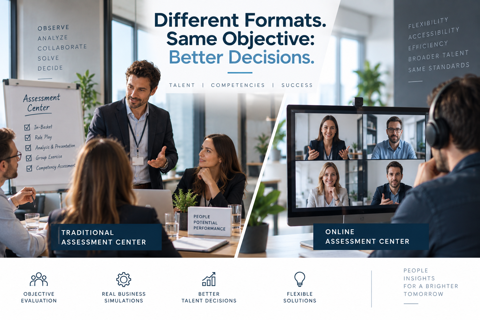Traditional vs. Online Assessment Centers: What Really Matters?
