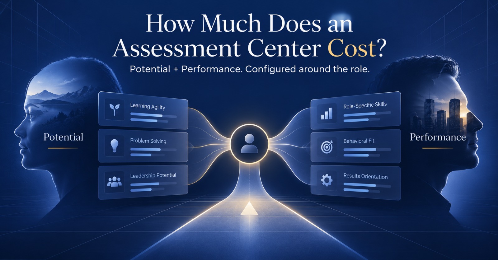How Much Does an Assessment Center Cost&mdash;and How Do You Choose the Right Methodology?